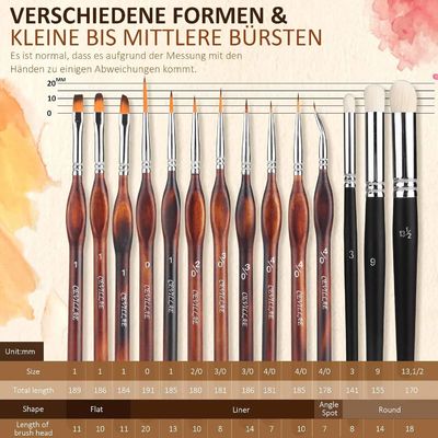 Was sind die besten Details Hobby Modell machen Pinsel Set für Miniaturmalerei